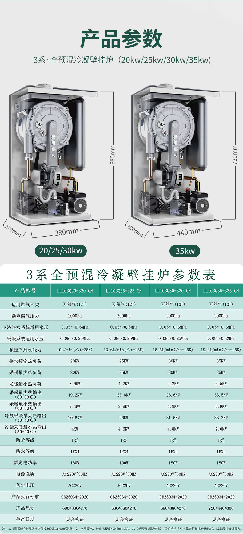 3系·冷凝壁挂炉